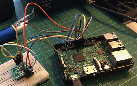 Image result for Raspberry Pi Flash Image