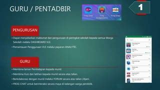 Image result for Laptop VLE Function