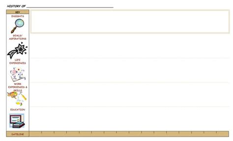 Apply History Map 的图像结果