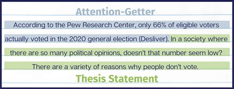 Informative Text Sample 的图像结果