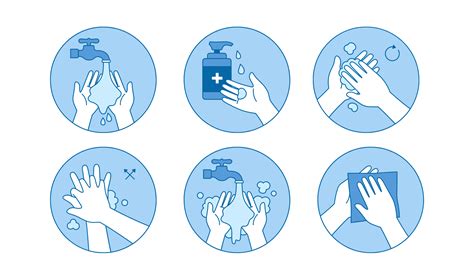 What is the Correct Order of Steps for Handwashing? - All Portable ...