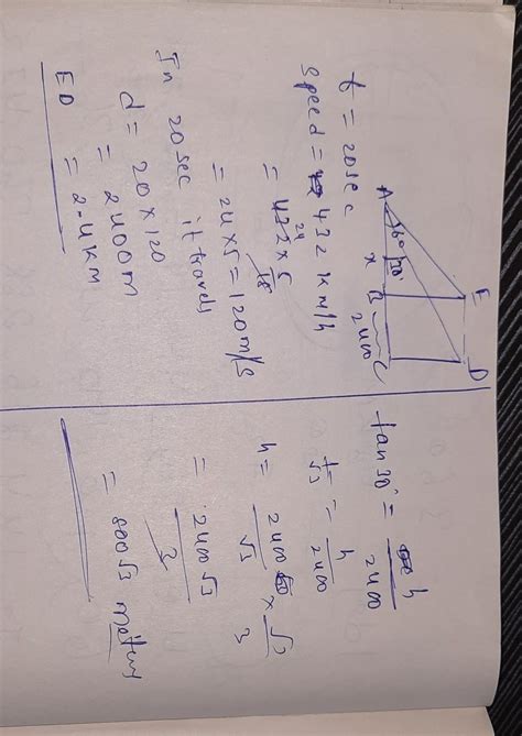 The angle of elevation of jet plane from a point [tex]A[/tex] on the ...