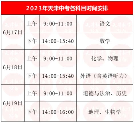 定了！2023年天津中考各科考试时间安排公布_测试_体育_统一