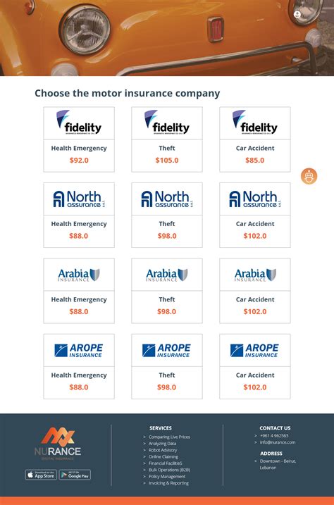 Image result for Insurance Web Design