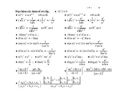 Image result for Example of a Linear Function Graph