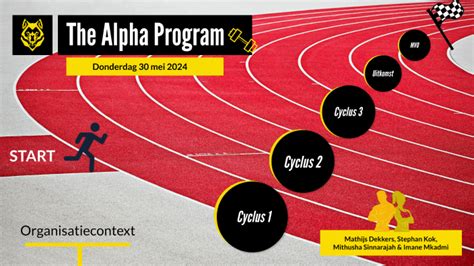 Image result for Alpha Program Explained