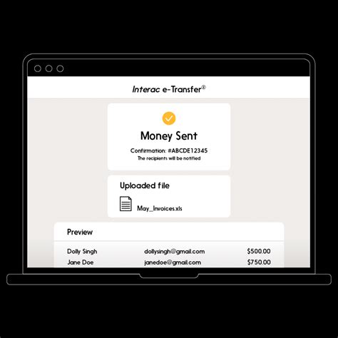 Image result for Receiving Interac e-Transfer Message Box