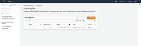 Image result for How Amazon Comprehend Works