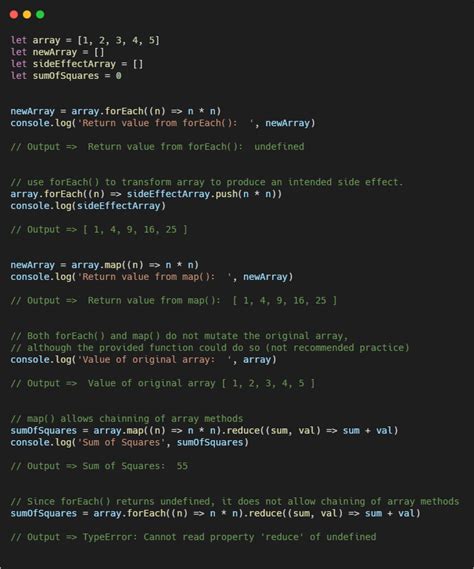 Image result for Map and Foreach Difference in JavaScript