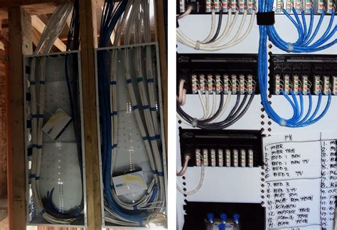 Image result for Structured Wiring System