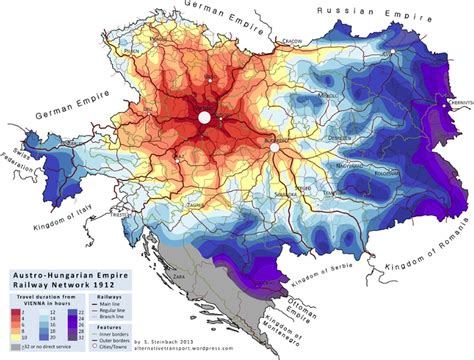 Collapse of Austro-Hungary