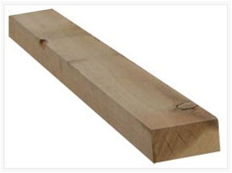 PechaKucha Tips 的图像结果