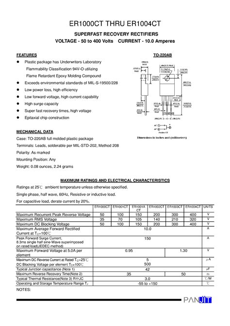 Pace 1000 Datasheet - Specifications and Features