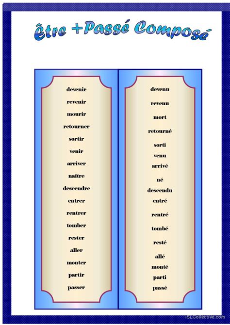 Être +Passé Composé. Signet. guide…: Français FLE fiches pedagogiques ...