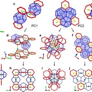 Image result for Hexagonal Cage Structure