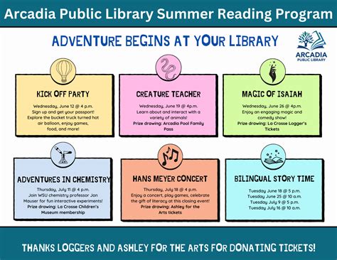 Arcadia Public Library