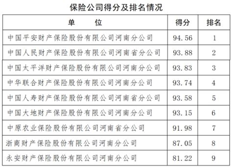 许昌职业技术学院的市场营销专业分数线(附2020-2022最低分排名怎么样)