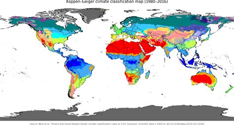Image result for Climate Classification System