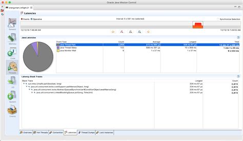 Image result for Java Program Examples for a Profile