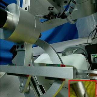 Image result for Imitative Topic