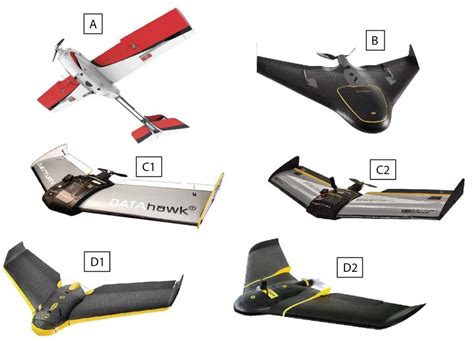 Image result for Precision Hawk Lancaster