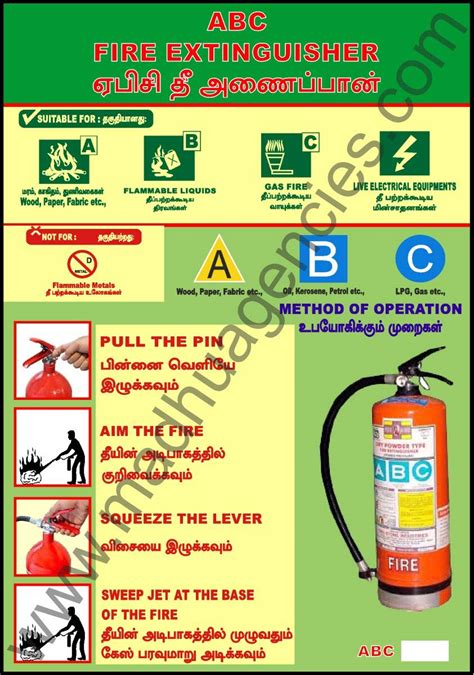 ABC FIRE Sign board in 3mm ACP Sheet with Self Adhesive Signage Board ...