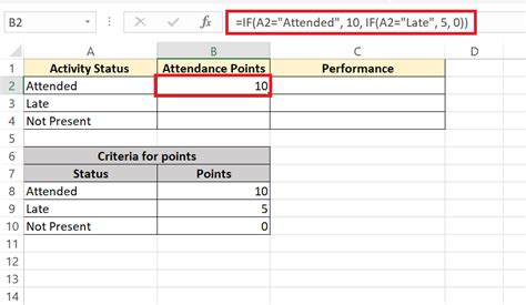 Lesson On If Functions in Excel 的图像结果
