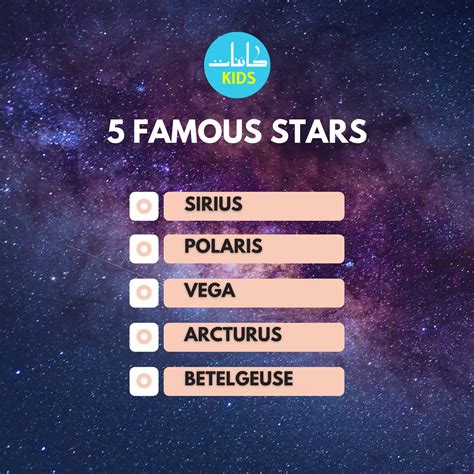 Stars In The Galaxy Names