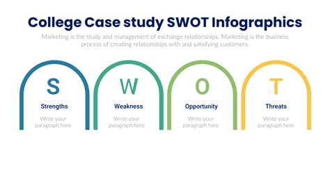 Personal SWOT PPT Example 的图像结果