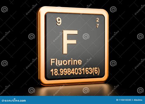 Fluorine F, Element Symbol From Periodic Table Series Stock Image | CartoonDealer.com #160054873