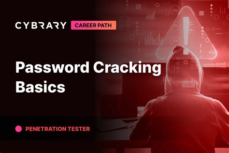 Image result for Password Cracking