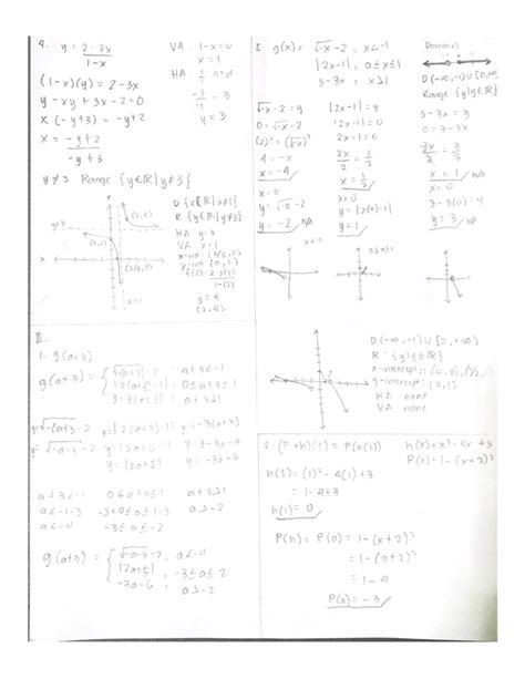 Image result for Basic Calculus Function