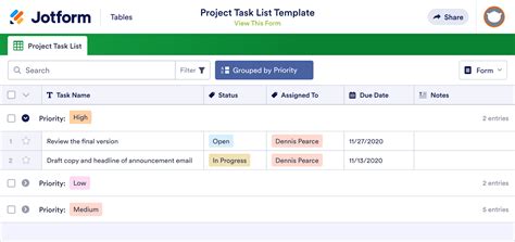 Image result for Project Task Form