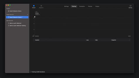 Image result for Object Detection Model Create by Using Ml.net