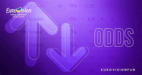 Eurovision 2023: The odds after the first rehearsals of the countries ...