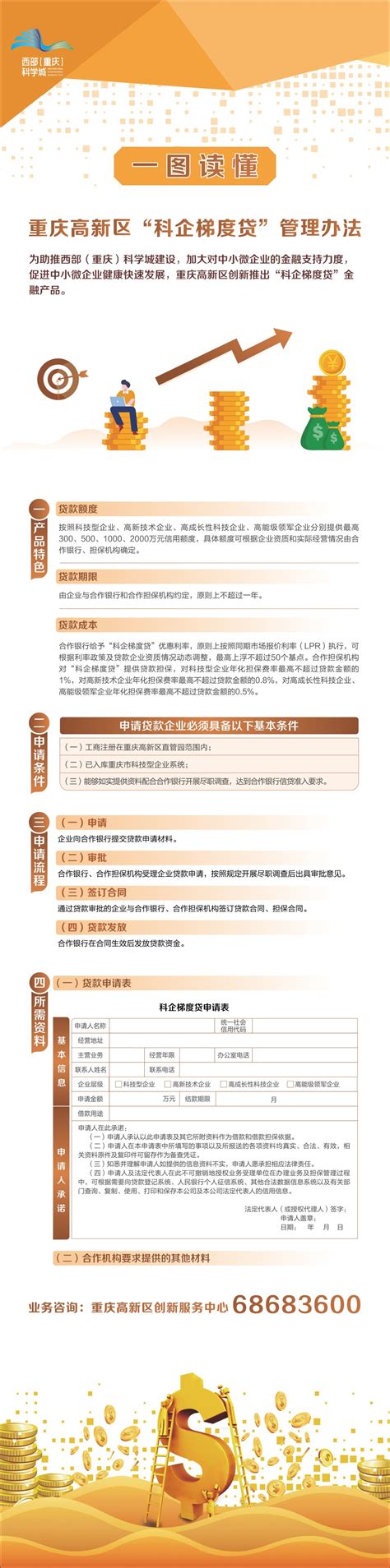 最高2000万元！科学城在重庆首创“科企梯度贷” - 重庆日报网