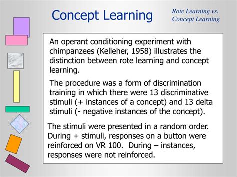 Image result for Concept Learning Examples