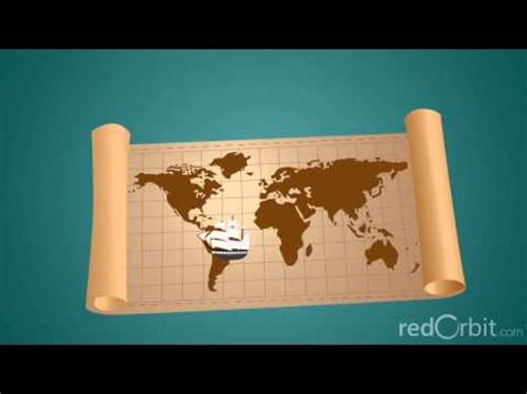 Darwin's Theory of Evolution (Deducted from CBSE 2021-22 examination ...