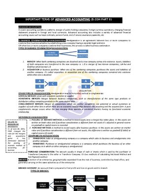 Tally ledger list in pdf format teachoo - Group Name Ledger Name All ...