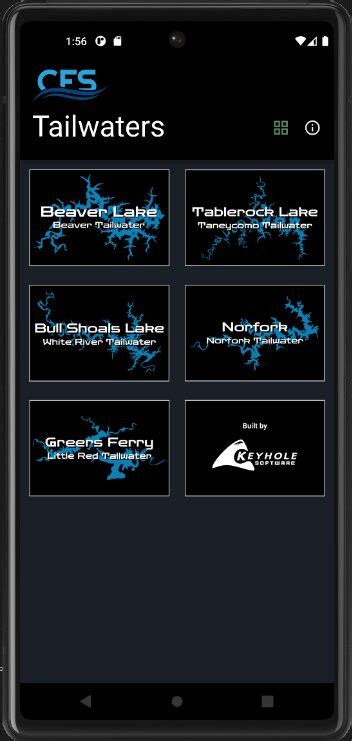 Image result for Visualizing Water CFS