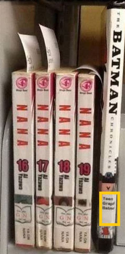 Image result for LibGuide Meme