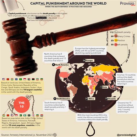 A Global Canvas: The Visual Story of Capital Punishment Abolition ...