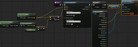 Image result for Unreal Engine 5 Animation Mesh
