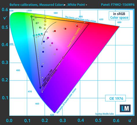 Alienware Gaming PCR 15 的图像结果