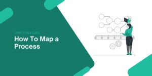 Image result for Java Update Process Map