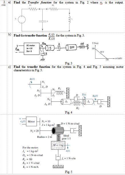Image result for How to Find Transfer Function of Two Systems