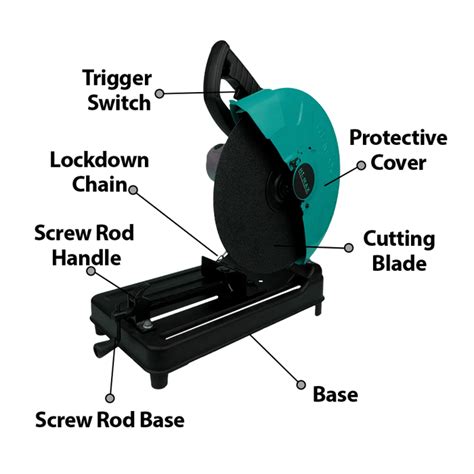 Hi-Max IC-069 Cut Off Machine 355MM 14" — IndustrialCart