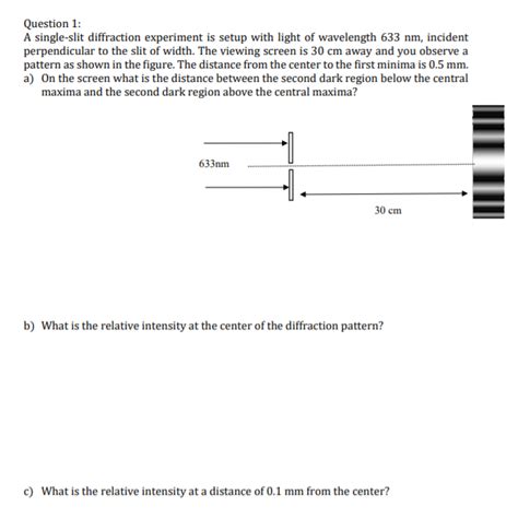Image result for Single Slit Diffraction Exam Question