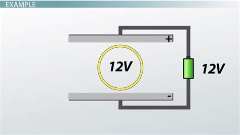 Image result for Potential Difference Between Two Points