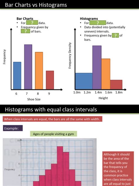 Chapter 20 - Histograms and Frequency Distribution Diagrams-1 | PDF